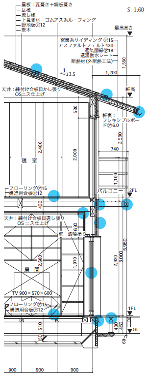 軒ベランダ切妻