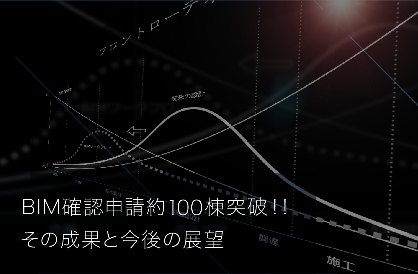 BIM確認申請約100棟突破!!その成果と今後の展望