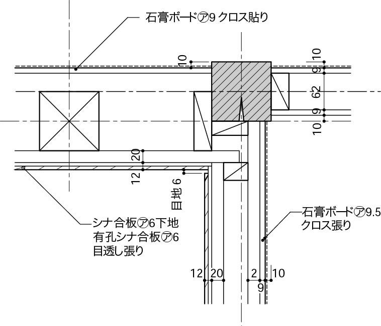 壁交差部　芯ずれ