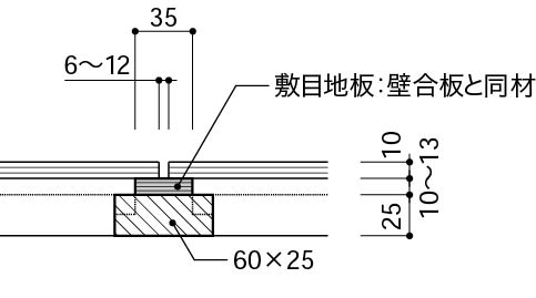 目地底を共材でつくる