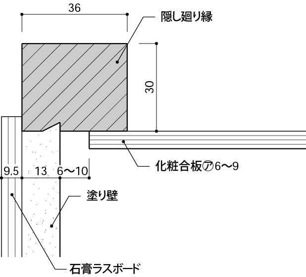 壁が左官仕上げ - 隠し廻り縁（天井下地）