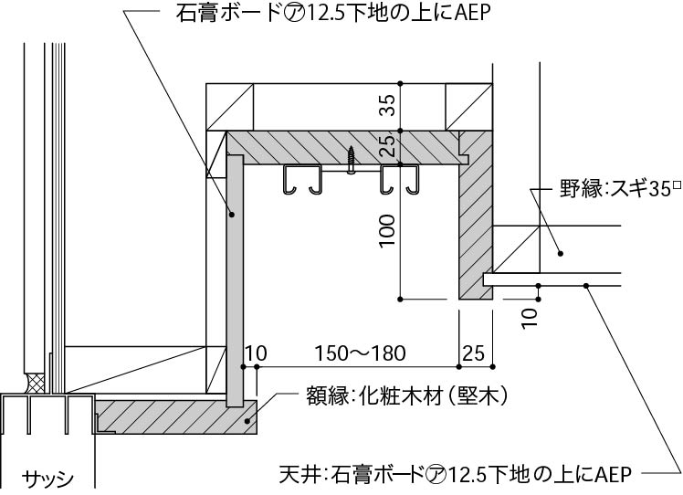 一般的なカーテンボックス