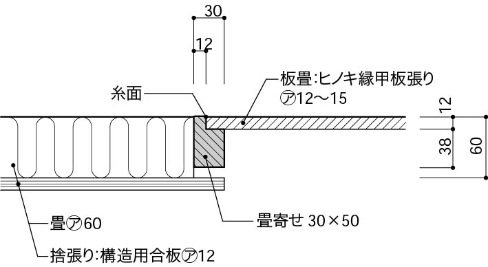 畳ー板畳（畳寄せあり）