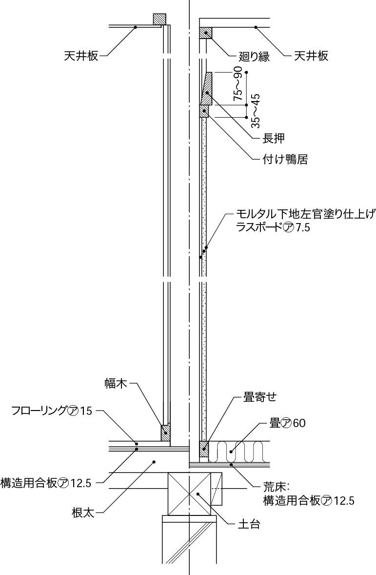 大壁洋室ー真壁和室（洋室：フローリング張り・床暖房なし）