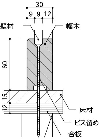 出巾木 - 木巾木ビス留め